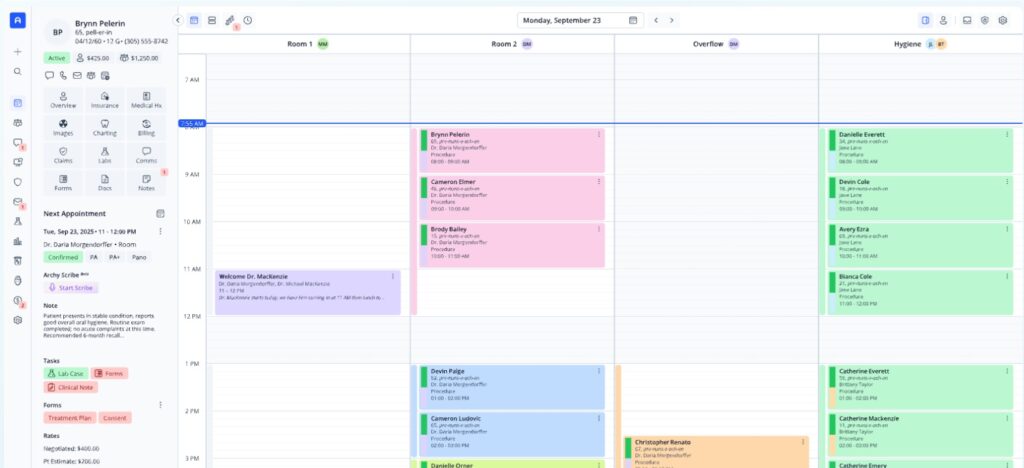 Operations and Workflow